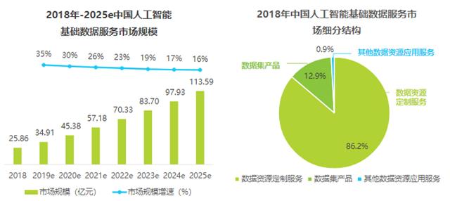 大數(shù)據(jù)上市公司全面解析，步驟指南與上市公司一覽表