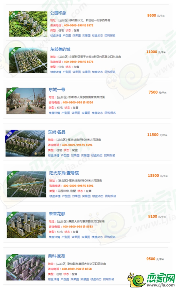 邯鄲小區(qū)最新房價(jià)概覽與觀點(diǎn)分析