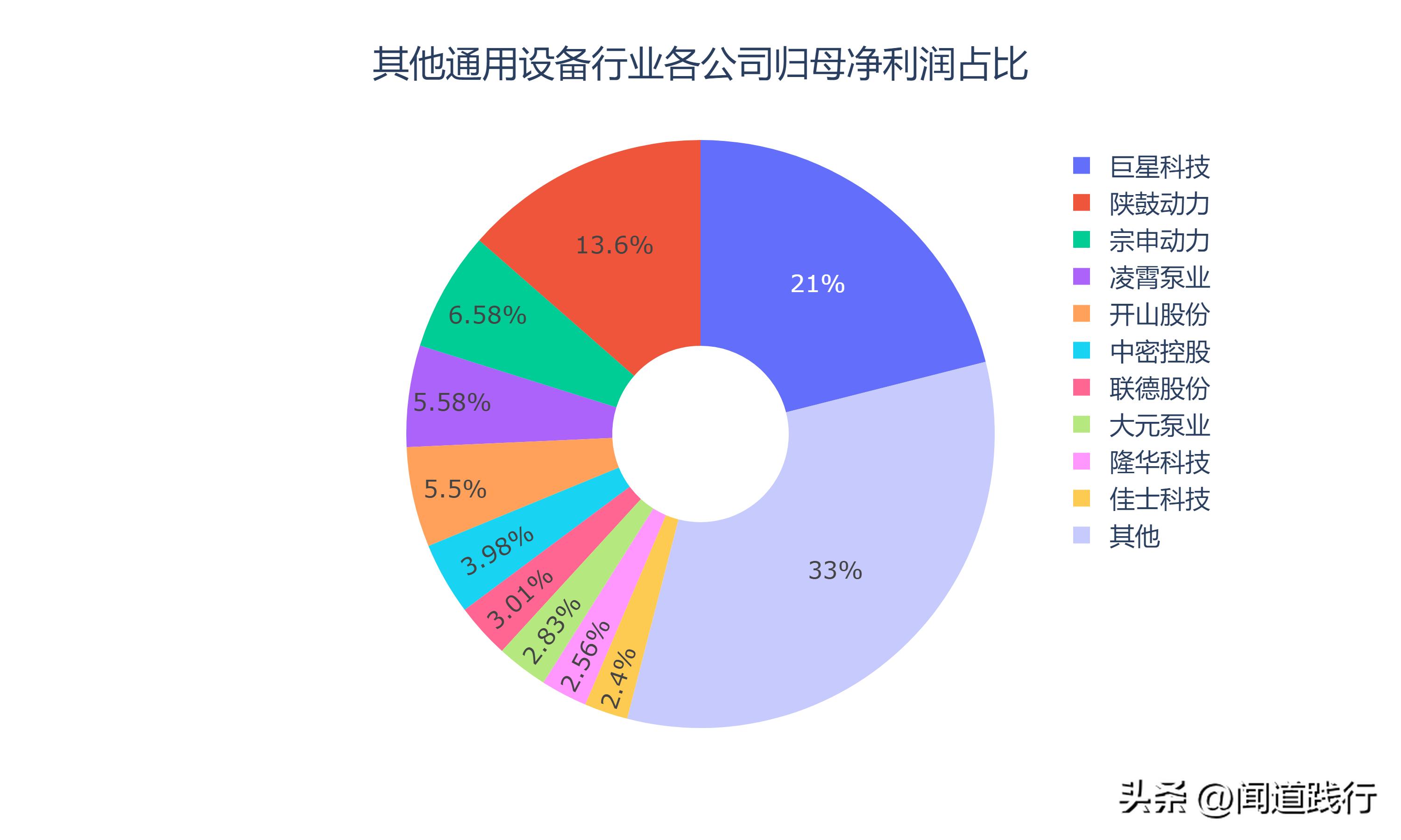 巨星科技股票股吧，學(xué)習(xí)、變化與自信的驅(qū)動(dòng)力