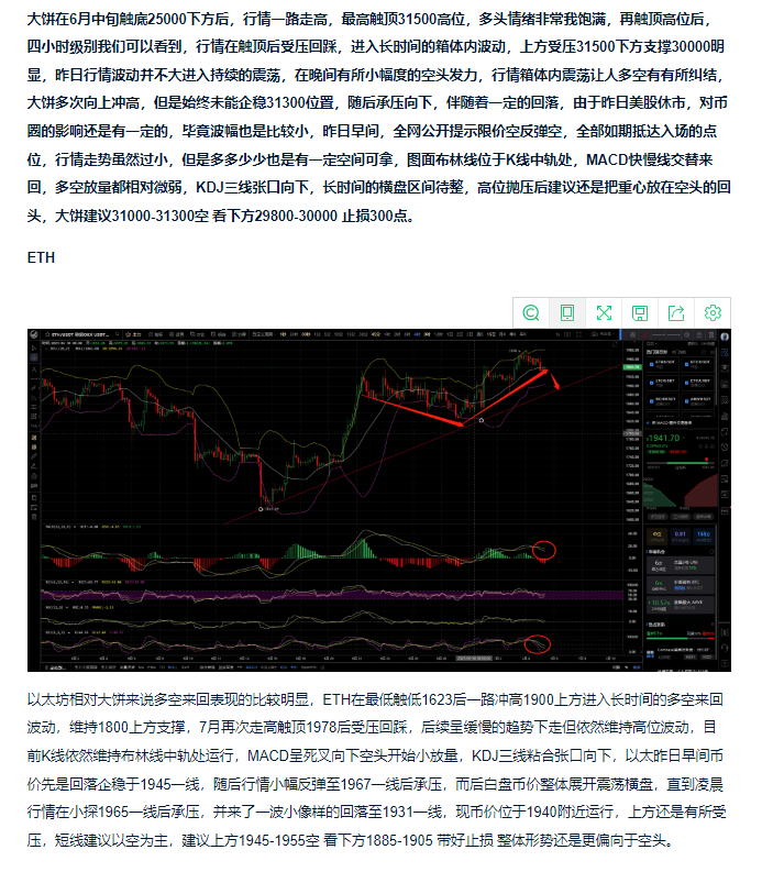 揭秘軋空行情，金融術(shù)語深度解讀