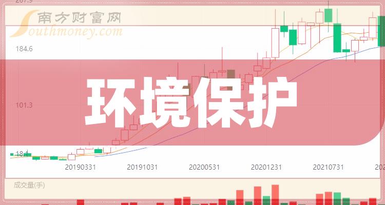 中電環(huán)保股票，學(xué)習(xí)、變革與自信的成長之旅