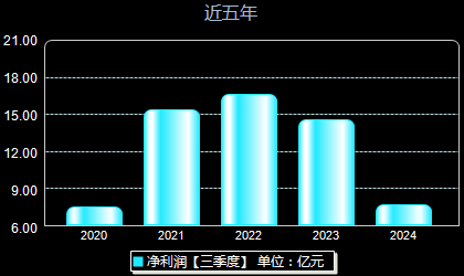南玻a最新消息，科技驅(qū)動(dòng)視界革新，體驗(yàn)未來(lái)生活之美