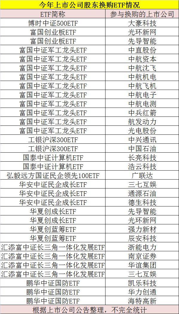 中直股份股票，投資前景與風(fēng)險(xiǎn)并存分析