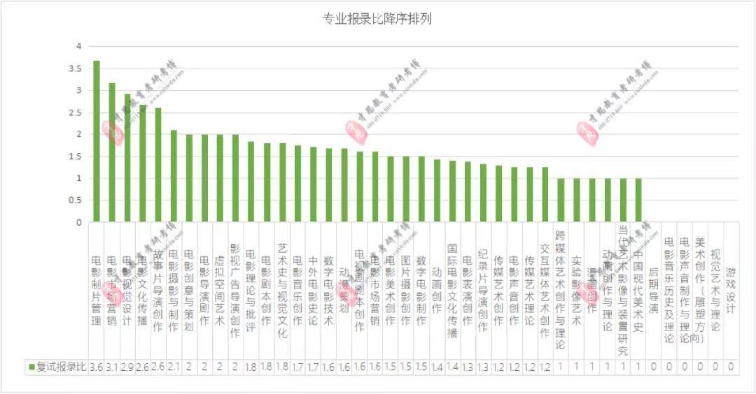 最新理論片排行及影視理論界熱門話題盤點