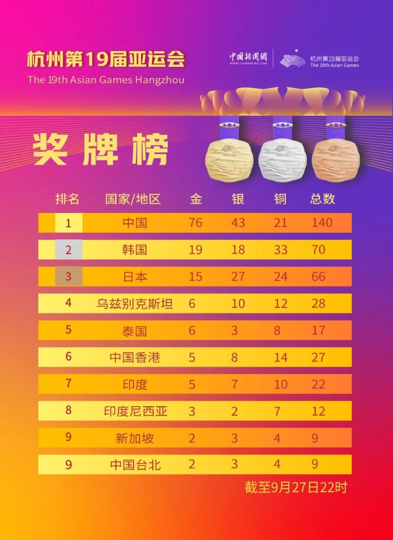 最新金牌排行榜引領(lǐng)未來科技，重塑生活品質(zhì)體驗