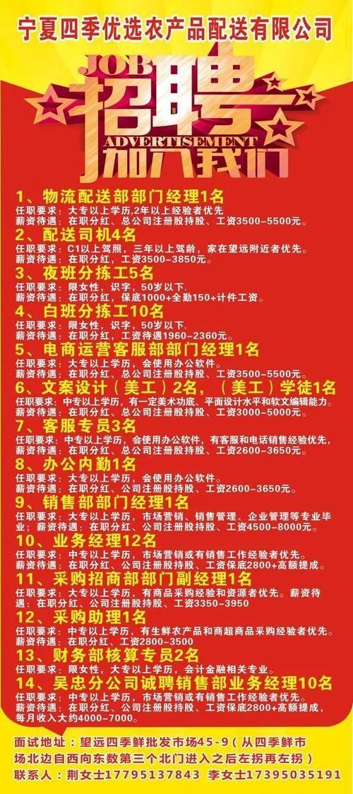 百姓網(wǎng)最新招聘，共探自然美景，尋求內(nèi)心寧靜與平和