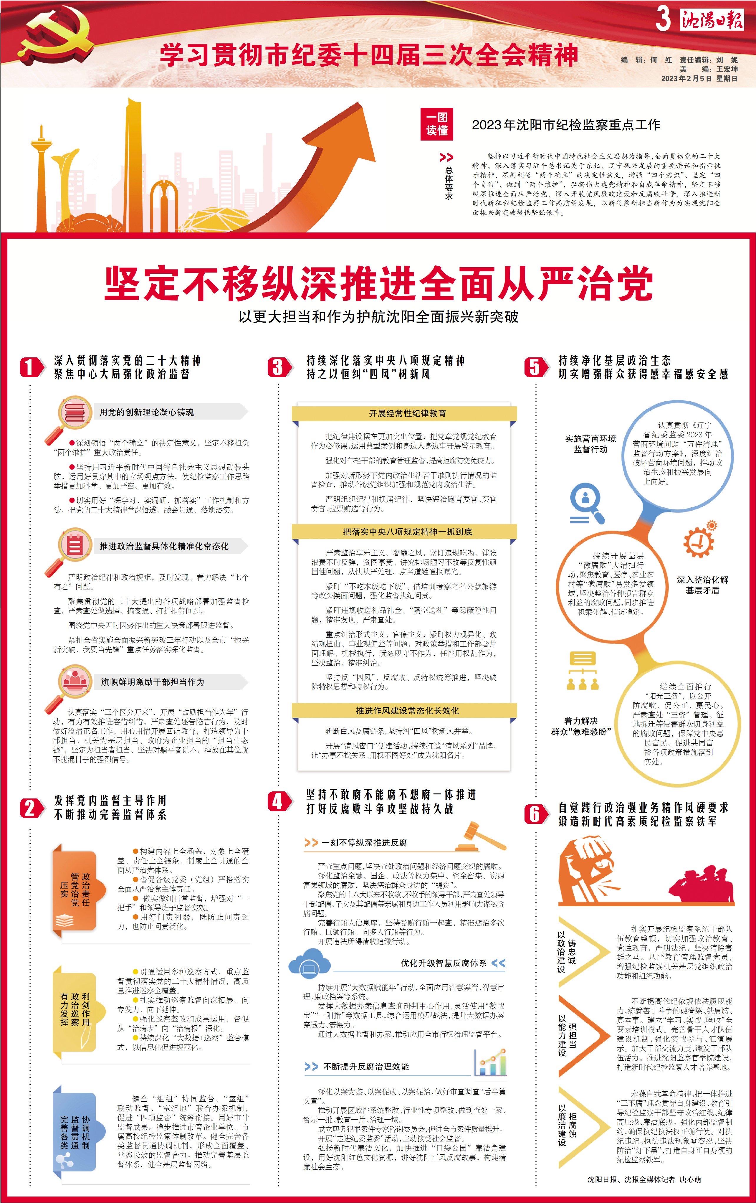 沈陽市紀(jì)檢委最新名單公布，權(quán)威觀點(diǎn)闡述與解讀