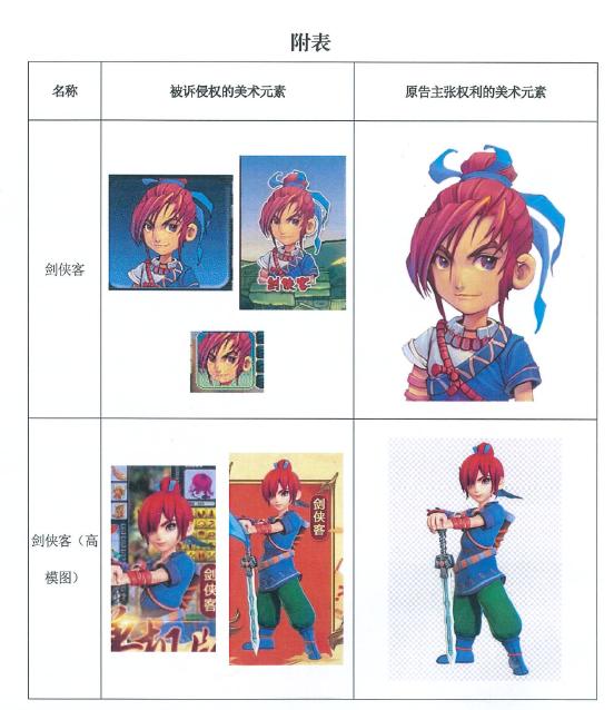 暗影西游破解版最新版游戲特性與體驗(yàn)深度探討，破解版游戲玩家的福音！