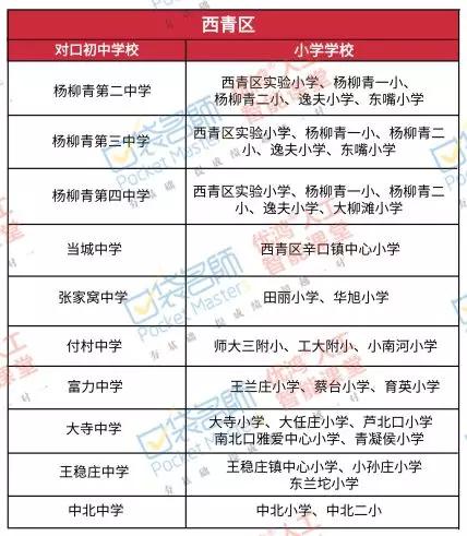 滕州最新學區(qū)劃分揭曉，重塑夢想，啟航未來教育之旅