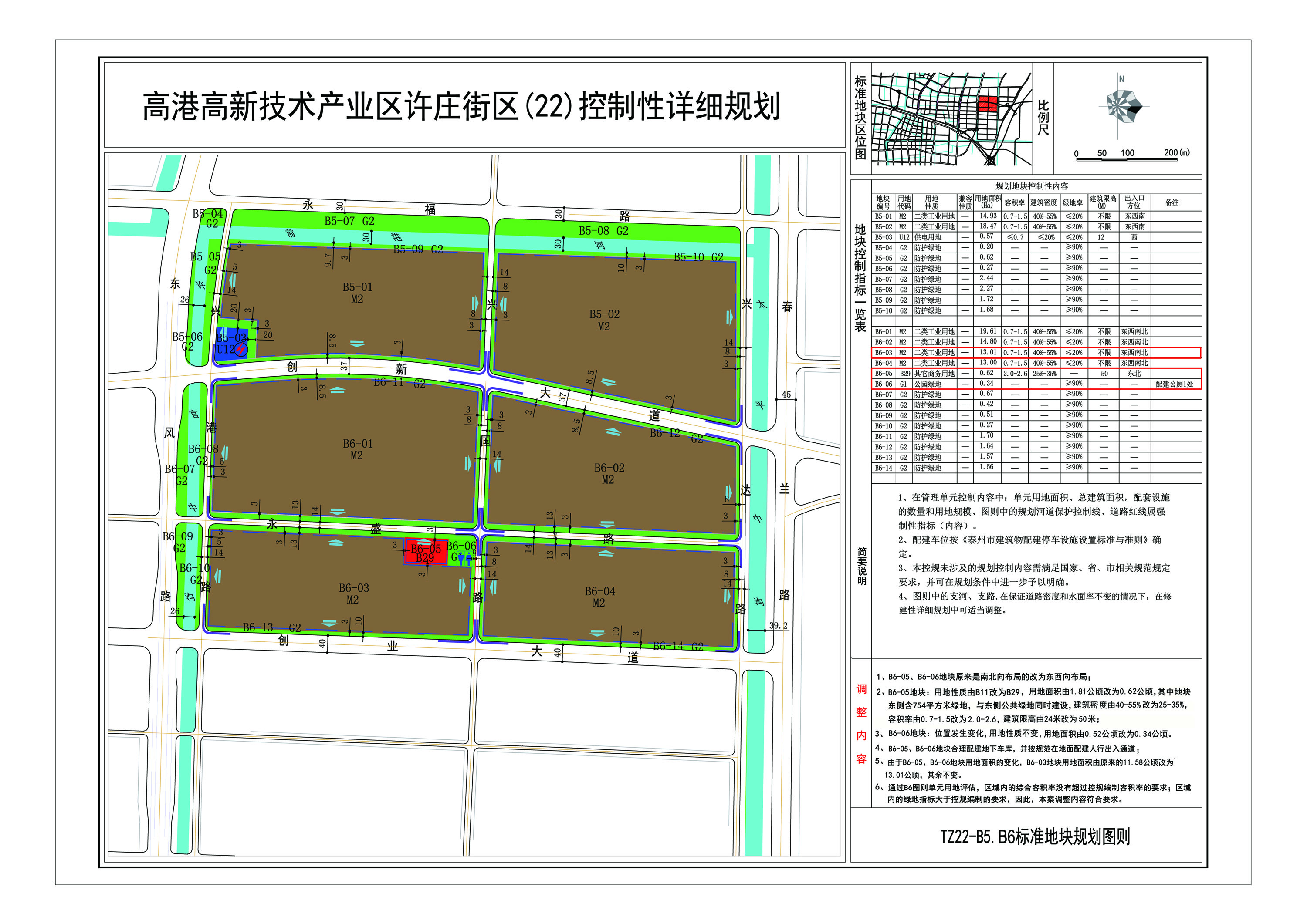 高港大泗最新規(guī)劃圖揭曉，夢想起航，與時(shí)代同步前行