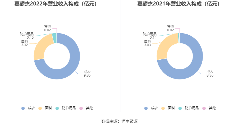 嘉麟杰最新動(dòng)態(tài)，引領(lǐng)時(shí)尚潮流，展現(xiàn)獨(dú)特魅力