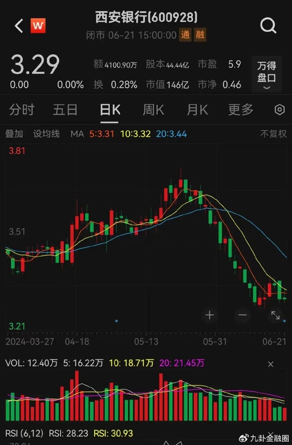 西安銀行上市最新進(jìn)展詳解，步驟指南與最新動(dòng)態(tài)速遞