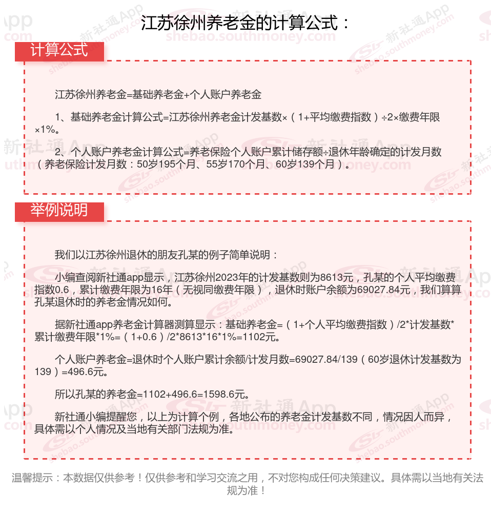 徐州退休工資最新動(dòng)態(tài)，全面指南與最新消息速遞