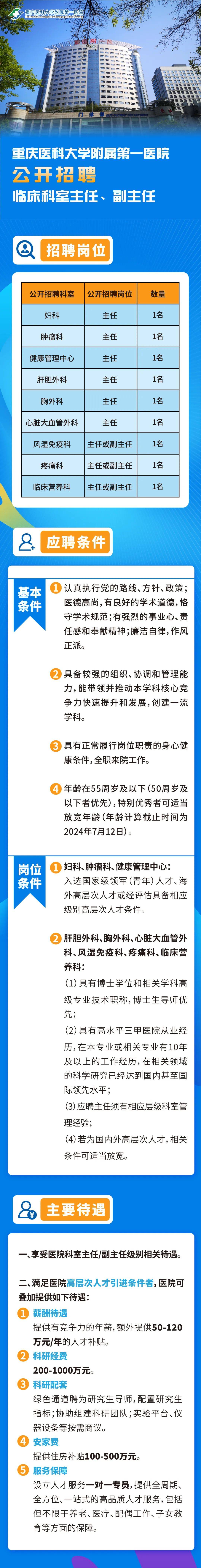 重醫(yī)附三院最新招聘啟事及職位詳情
