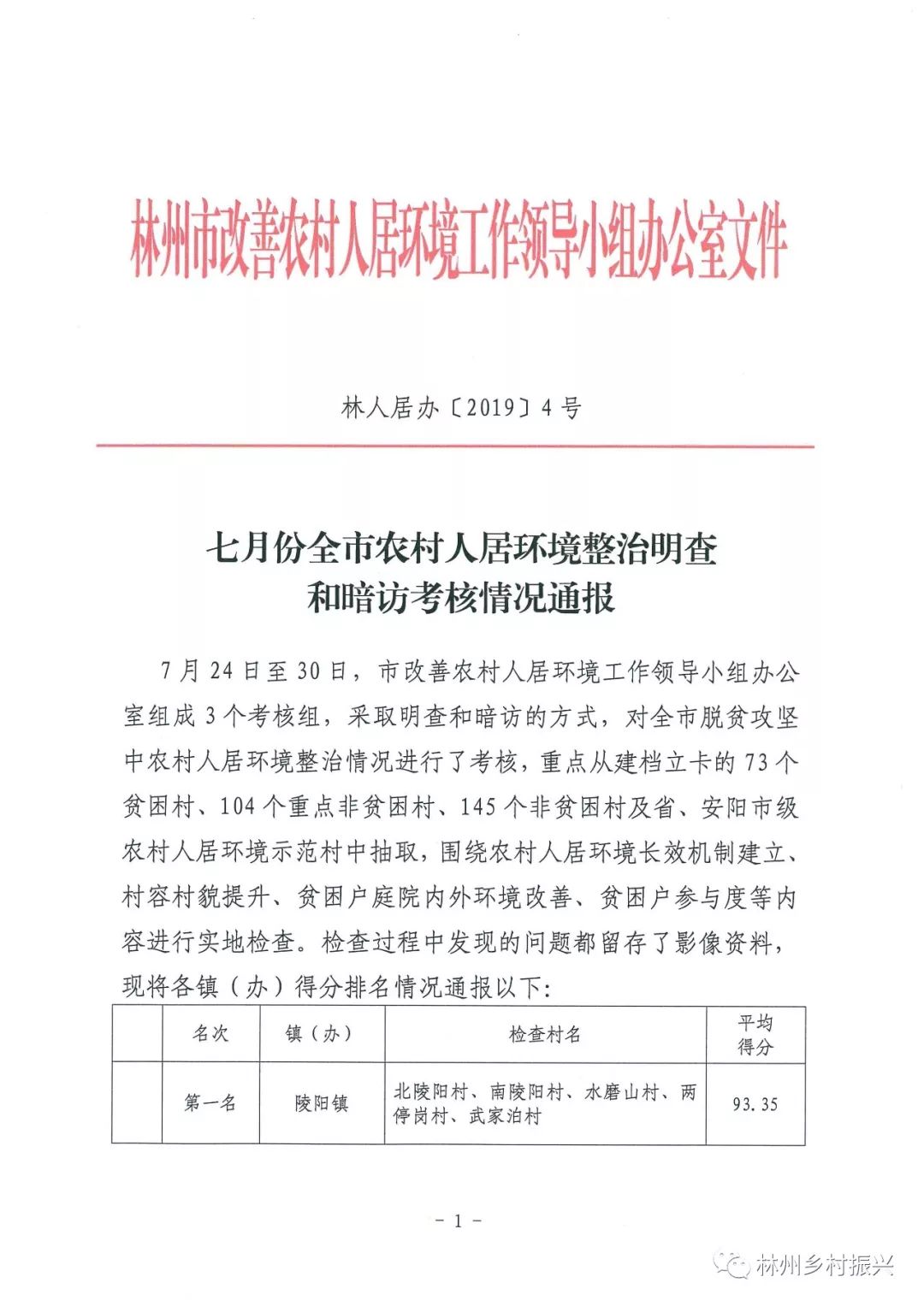 林州環(huán)保局致力于構(gòu)建綠色生態(tài)城市的最新動態(tài)