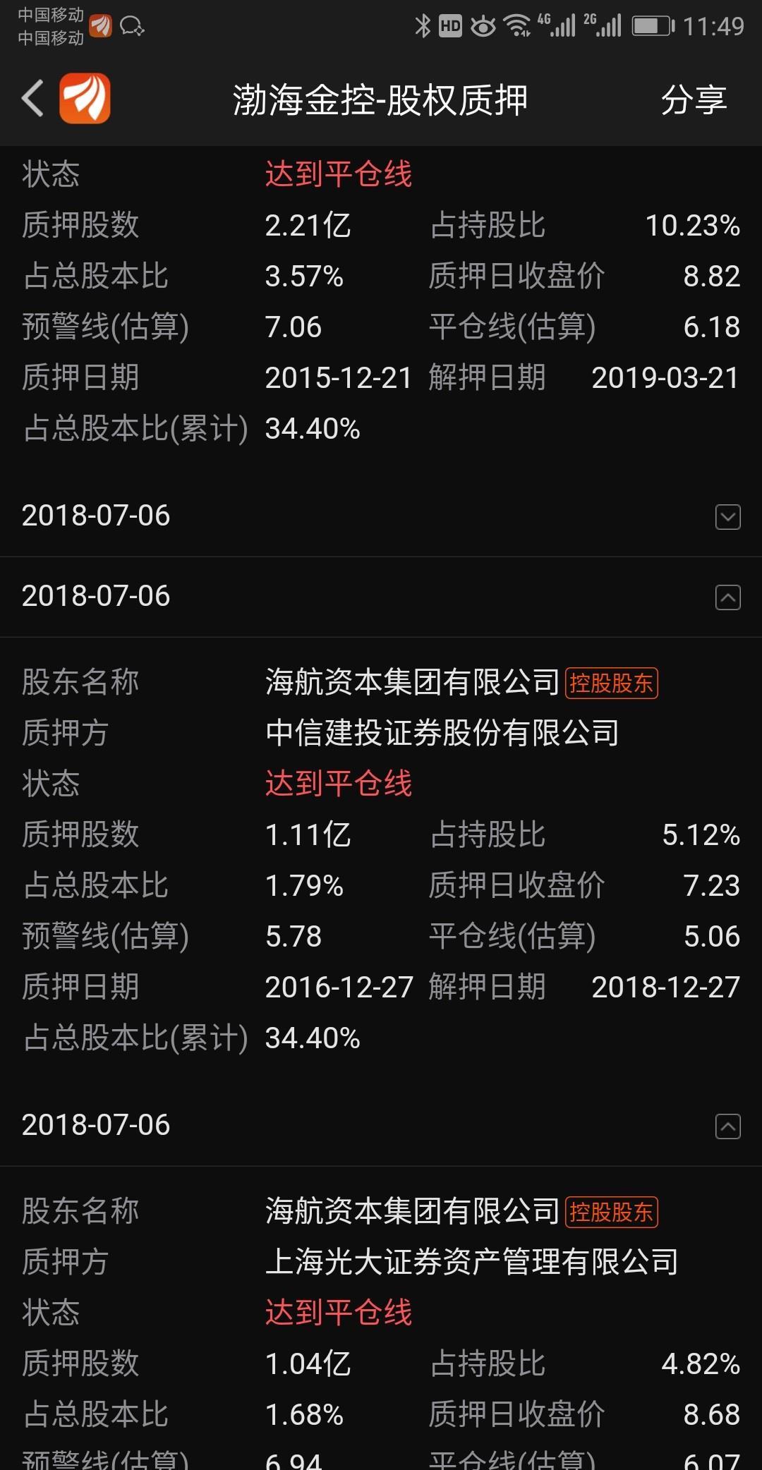 渤海金控股票最新消息詳解，如何獲取與分析股票信息全攻略
