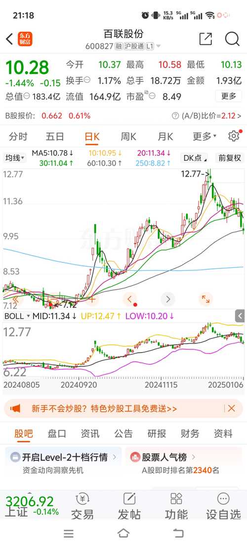 佰利聯(lián)股票最新動態(tài)，科技領航重塑生活體驗