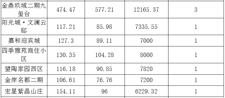 景德鎮(zhèn)最新房?jī)r(jià)揭秘，心靈之旅，尋找內(nèi)心平和與寧?kù)o的居所